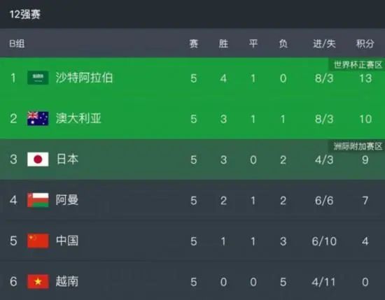 西方大但人文艺术38